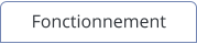 Fonctionnement