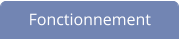Fonctionnement
